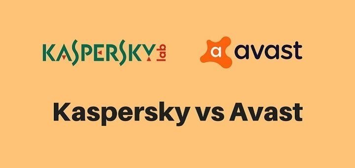 Kaspersky vs Avast Comparison