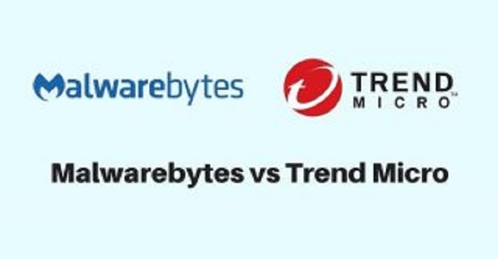 Trend Mini Malwarebytes-Konflikt